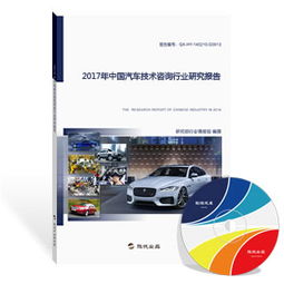 最新版汽車(chē)技術(shù)咨詢(xún)行業(yè)研究報(bào)告